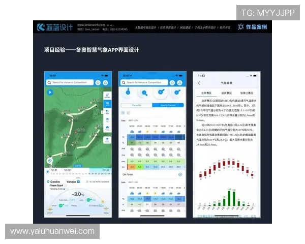 华体会手机娱乐如何优化游戏界面设计,提升用户体验与操作流畅度